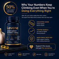 Aged Garlic Extract | Supports Natural Blood Pressure